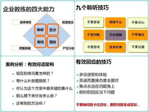 河南省國(guó)家大學(xué)科技園東區(qū)成功舉辦企業(yè)管理咨詢(xún)活動(dòng) 打造企業(yè)內(nèi)部教練新路徑