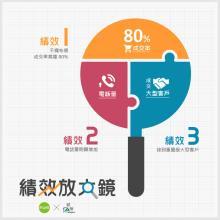 石家莊長(zhǎng)遠(yuǎn)企業(yè)管理咨詢(xún)與專(zhuān)利代理服務(wù)解析